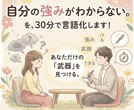 自分の強みがわからない。を30分で言語化します 残り1枠 モニター価格1,500円→終了後5,000円 イメージ1