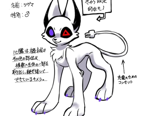 クールでかわいいケモキャラ制作します 猫、狼、兎、狐、馬等の動物を描くのが得意です！ イメージ2