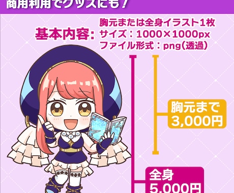 可愛いミニキャラ・SDキャラ描きます サムネイル、SNS等に！商用利用にも対応可能です イメージ2