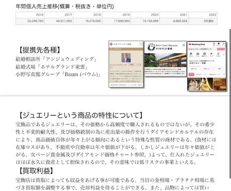 事業計画書を代行作成します 条件をヒアリングし、ご希望に沿ったものを提案 イメージ2