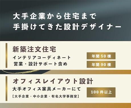 図面丸投げ｜住宅・マンション提案資料を作成します 説明しきれない価値を資料で伝えるデザインをお任せください イメージ2