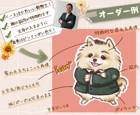 表情差分3つ付！あなたを動物に変身させます 人間のままデフォルメ化も可能！社用や商用アイコンにも！ イメージ2