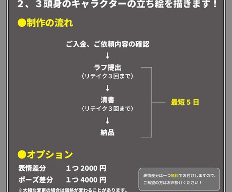 2、3頭身のキャラクター描きます 最短5日納品です！顔差分ひとつ無料！ イメージ2