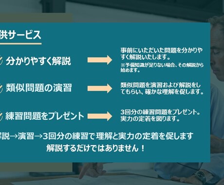 高校入試専門の講師が分からない問題を解説します 解説するだけではありません。実力の定着までサポートします。 イメージ2