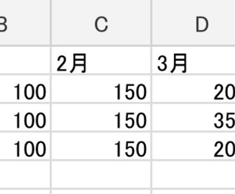 手作業を0に｜Excelで面倒な集計を自動化します 関数・表作成・修正・自動化・グラフ作成 イメージ2