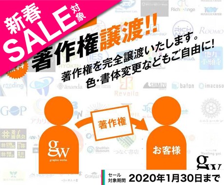 社内プレゼン資料/領収書発行！こだわりロゴ作ります 会社で成果を求める方に。現役アートディレクターが応援！ イメージ2