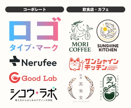 ロゴ制作【コーポレート・飲食店・カフェなど】します 【新事業・独立応援】コーポレート・サービスのロゴ制作 イメージ1