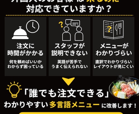 飲食店向け外国語メニュー作成します 英語・中国語・韓国語対応◎外国人対応に イメージ2