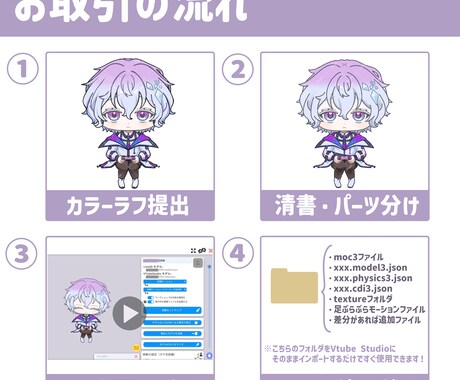 VtuberSDモデル一括制作いたします 爆速納品可能（最短実績４日）なりたいときにVになれる！ イメージ2