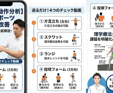 動画分析】フォームチェック＆改善方法を提案します イメージ1