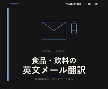 食品・飲料の英文メール翻訳します 業界8年の海外営業が、ニュアンスまで仕上げます イメージ1