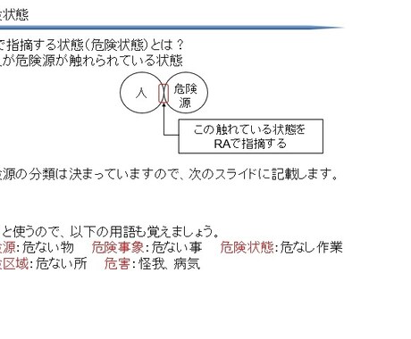SSAリスクアセス＜合格ノート＞お譲りしますます セーフティーサブアセッサ_リスクアセス_1週間攻略 イメージ2