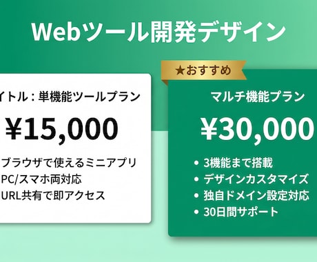 業務用Webツールを爆速で開発しますます 80+ツール実績。御社専用Webツール開発 イメージ1
