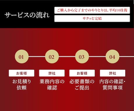 税理士が【大きめの法人様の申告】承ります 【オンライン申告専門なので、シンプル完結・明瞭料金です】 イメージ2
