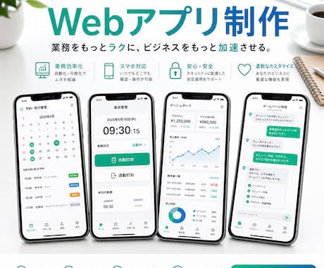 小さな会社・店舗向けのWebアプリを制作致します 予約・顧客・在庫・勤怠など面倒な業務をシンプルにします イメージ2
