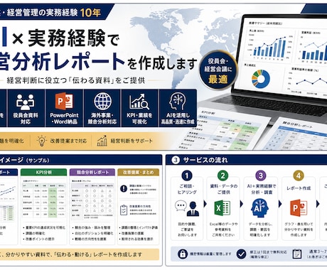 Excelを経営分析資料にします AI×実務経験で伝わる経営分析資料を作成 イメージ1
