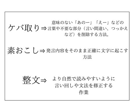 韓国語の動画、音声の⭐︎文字おこし⭐︎参ります 文字おこしした韓国語⇒翻訳も可能です イメージ2