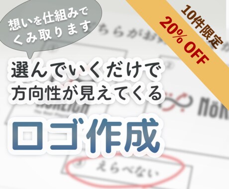 5組限定20%オフ｜一緒に整理してロゴを作ります ヒアリングでは選択式シートを使うから伝えるのが苦手でも大丈夫 イメージ1