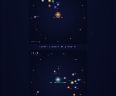 完全オリジナル星読み◆盤面つき鑑定書PDF作ります ゼロから創った、世界にひとつの星読み イメージ2