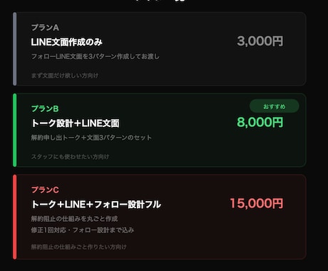 解約しそうな顧客へのLINE文面作ります 現場7年の解約阻止トーク・文面を一緒に設計 イメージ2