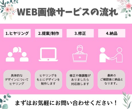 破格1,500円で高品質なWEB画像を制作します 今なら期間限定価格でバナー・ヘッダー画像をお作りいたします！ イメージ2