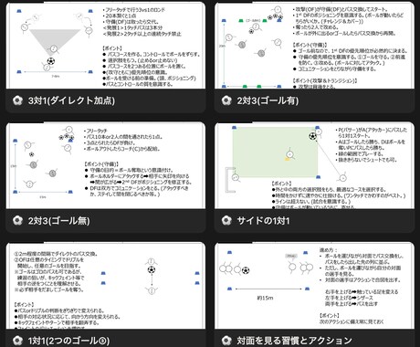 サッカーチームの運営効率化＆仕組化を支援します Notionでサッカー練習メニュー管理から運営まで効率化 イメージ1