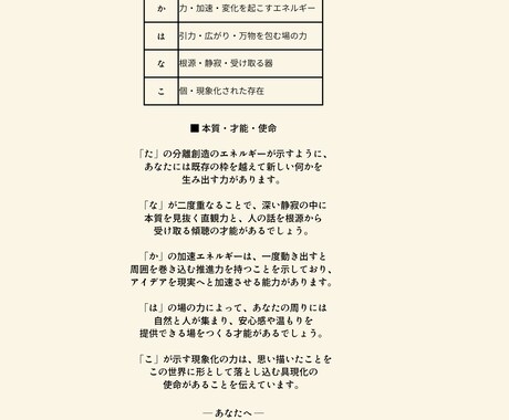 カタカムナ鑑定で本質を読み解きますます 名前の音からあなたの才能と使命を鑑定 イメージ1