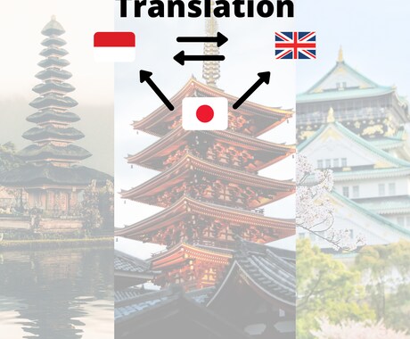 インドネシア語に日本語/英語を翻訳いたしますます ネイティブに心を掴む翻訳を任せてみませんか? イメージ2