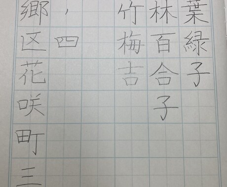 住所のお手本書きます 住所をきれいに書けるお手伝いをいたします イメージ1