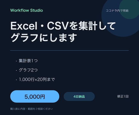 Excel・CSVを集計してグラフにします イメージ1