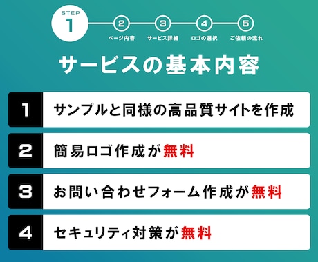 法人口座開設審査に必要な格安ホームページ作成します 法人銀行口座開設審査、webサイト作成、コーポレートサイトに イメージ2