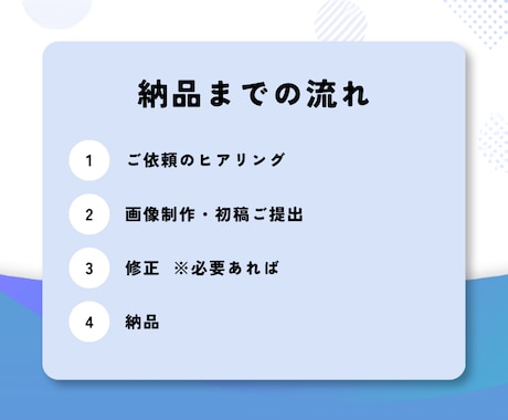 求人専用デザイン｜応募が集まる求人画像を作成します 採用活動をデザインの力でサポートします！ イメージ2