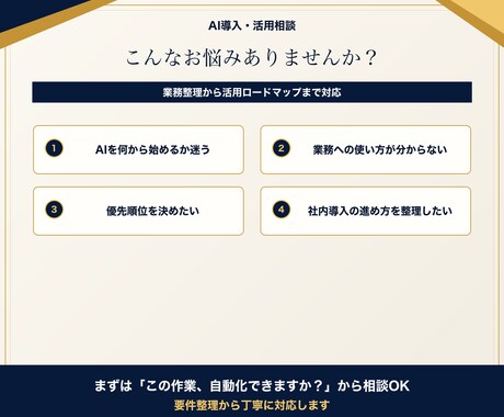 AI導入の進め方を一緒に設計します 業務整理から活用ロードマップ作成 イメージ2