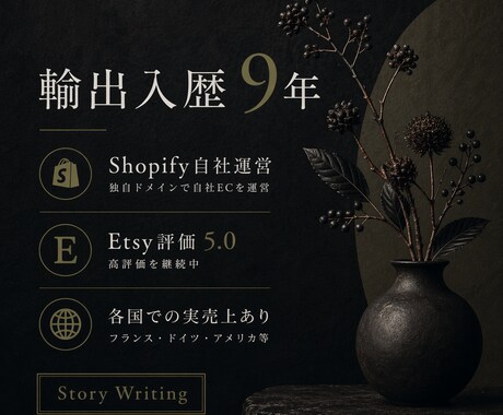 ブランドストーリーを英語で書きます 想いが伝わるAbout Usを作ります イメージ2