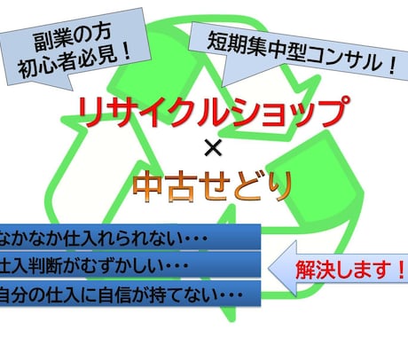 短期！リサイクルショップ仕入れのお悩み解決します 15日間の短期コース！あなたのスキルアップをお手伝いします♪ イメージ1