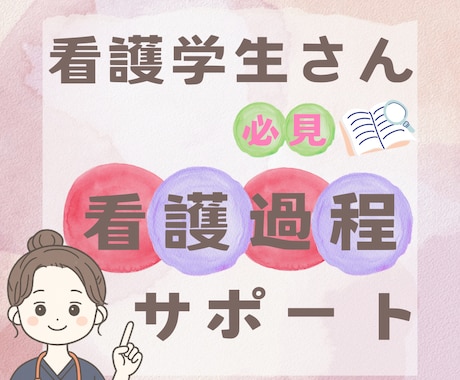 看護学生さんの看護過程•紙上事例サポートします 1人で抱え込まないでまずは相談から♪ イメージ1