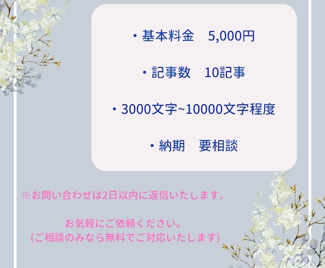 過去に書いた記事を再編集いたします 記事を書いたまま寝かせたままにしていませんか？ イメージ2