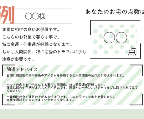 風水❀間取りの運気・あなたと家との相性を診断します ❀我家の間取りは100点満点中何点？ イメージ1