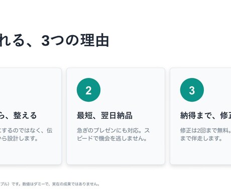 資料作成代行｜構成〜デザインまで・最短翌日納品ます きれいにするだけじゃない。伝わって、相手が動く資料に整えます イメージ2