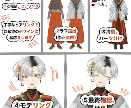 先着3名格安！クールなVTuberモデル制作します あなたのご希望に沿ったキャラをお作りします！ イメージ2