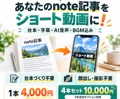 note記事をショート動画に再編集します イメージ1