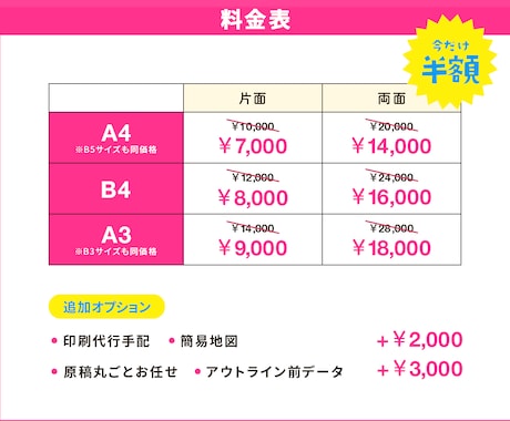 今だけ半額！集客アップに繋がるチラシを制作します あなたの想いを伝えるお手伝いをします！ イメージ2