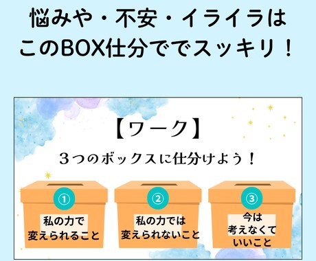 頭と心のモヤモヤを3つの箱に分けてスッキリさせます ごちゃごちゃ→スッキリ。心の荷物を下ろして軽くしせんか？ イメージ2