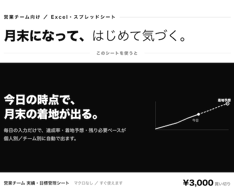 営業チームの実績と目標を見える化します 毎日の入力だけで「今月の着地」が個人別に見える イメージ1