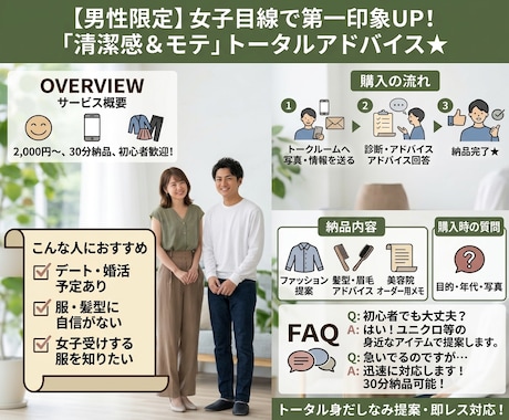 男性限定⭐︎女子目線で第一印象UP！します 服・髪型・眉毛・美容まで「清潔感＆モテ」トータルアドバイス★ イメージ2