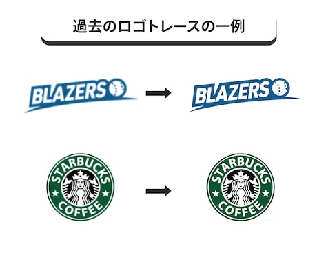 画像からAiデータをお作りします 最短即日！修正回数無制限！丁寧にお作りいたします イメージ2