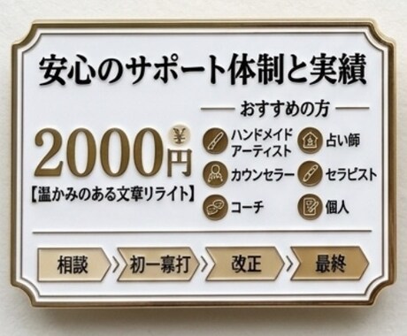 あなたらしさが伝わるSNSプロフィールを作ります 共感されるブログ・サービス文！あなたの魅力と人柄を表現します イメージ2