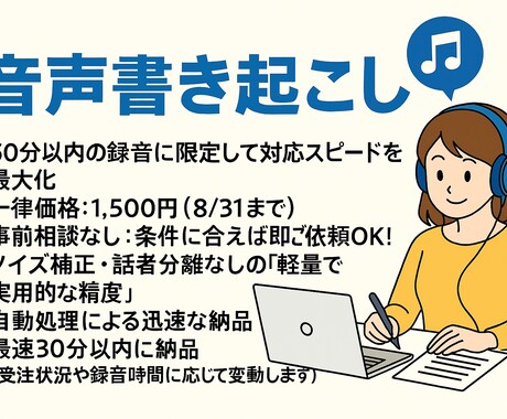 文字起こしを高速納品します 60分以内の音声を高精度で自動文字起こし／最短30分で納品！ イメージ1