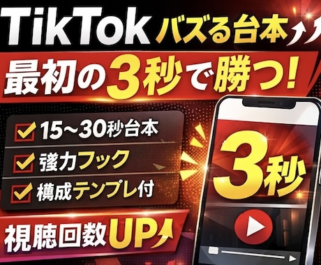 SNSでのバズる投稿文を作成します 伸びる投稿には型があります。バズ構成で作ります。 イメージ1