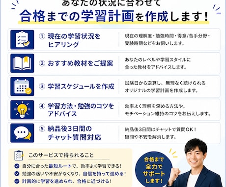 ITパスポート合格への学習計画を作成します 現役講師があなた専用の計画をご提案 イメージ2